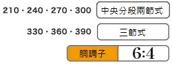 19 海春 | 254337-254344-254351-254368-254375-254337-254399-254405-254412-254429-254436-25488-255495-255501-255518-255525-255532-255549-255556